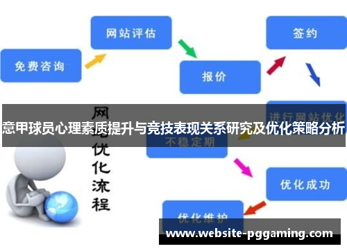 意甲球员心理素质提升与竞技表现关系研究及优化策略分析