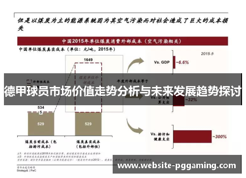 德甲球员市场价值走势分析与未来发展趋势探讨