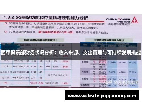 西甲俱乐部财务状况分析：收入来源、支出管理与可持续发展挑战