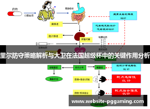 里尔防守策略解析与大卫在法国超级杯中的关键作用分析