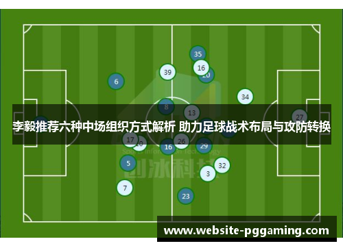 李毅推荐六种中场组织方式解析 助力足球战术布局与攻防转换