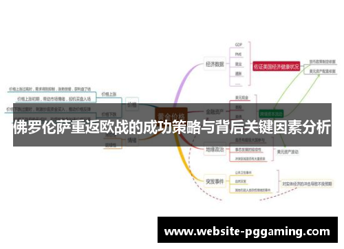 佛罗伦萨重返欧战的成功策略与背后关键因素分析
