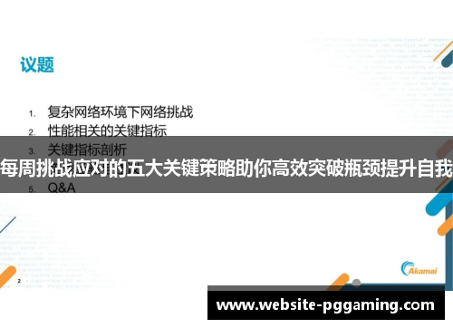 每周挑战应对的五大关键策略助你高效突破瓶颈提升自我