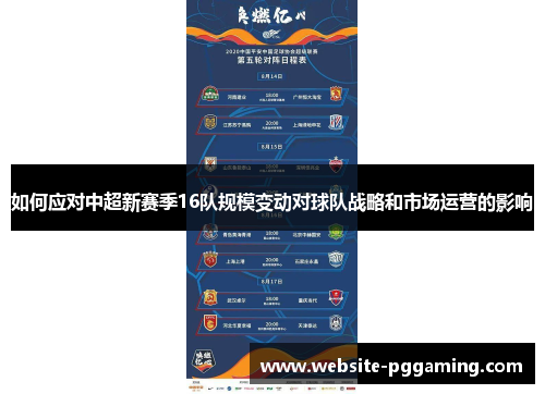 如何应对中超新赛季16队规模变动对球队战略和市场运营的影响