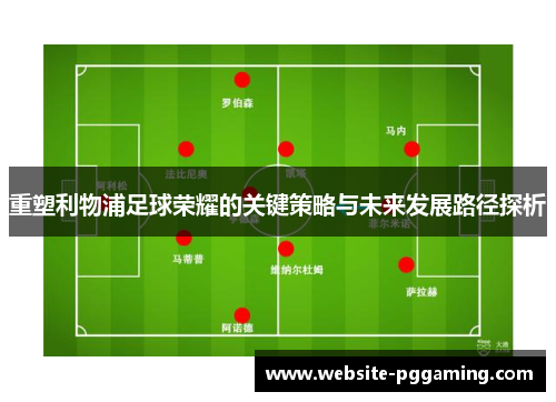 重塑利物浦足球荣耀的关键策略与未来发展路径探析