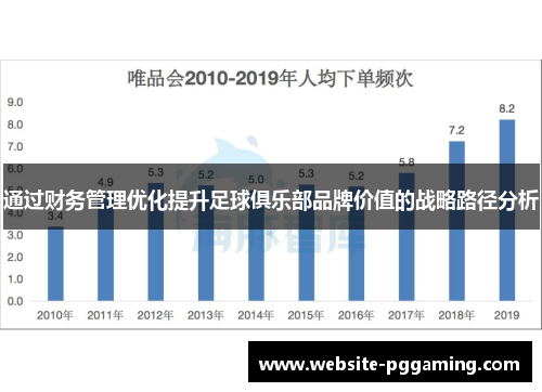通过财务管理优化提升足球俱乐部品牌价值的战略路径分析