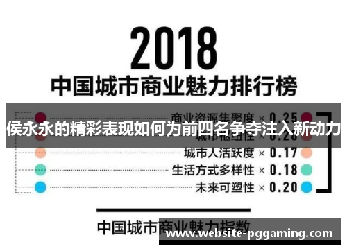 侯永永的精彩表现如何为前四名争夺注入新动力