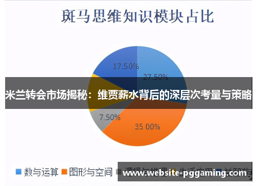 米兰转会市场揭秘：维贾薪水背后的深层次考量与策略