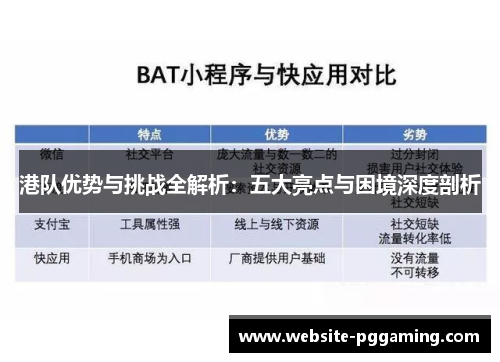 港队优势与挑战全解析：五大亮点与困境深度剖析