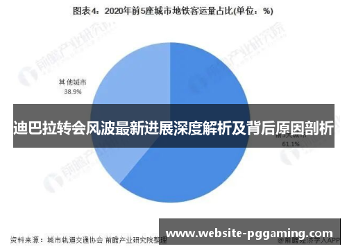 迪巴拉转会风波最新进展深度解析及背后原因剖析