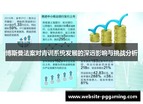 博斯曼法案对青训系统发展的深远影响与挑战分析