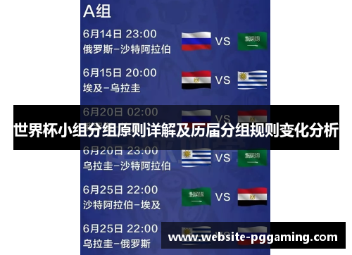 世界杯小组分组原则详解及历届分组规则变化分析