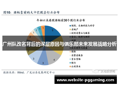 广州队改名背后的深层原因与俱乐部未来发展战略分析