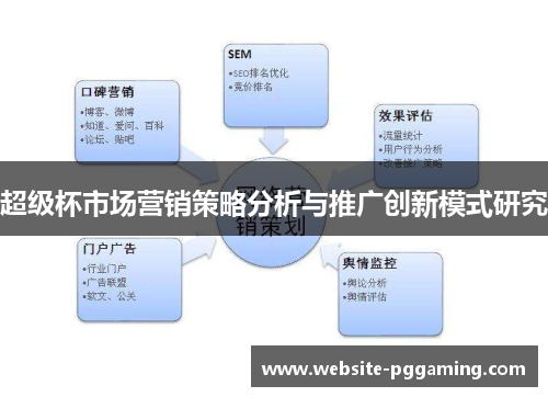 超级杯市场营销策略分析与推广创新模式研究 超级杯市场营销策略分析与推广创新模式研究