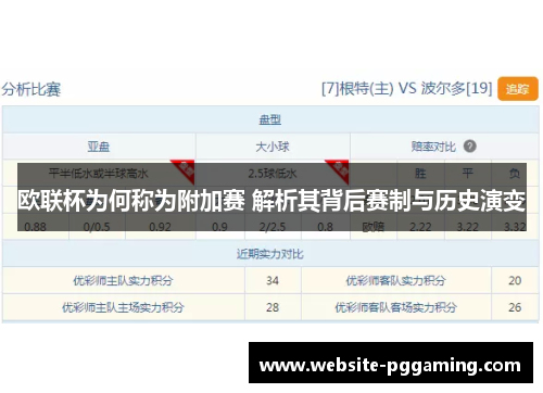 欧联杯为何称为附加赛 解析其背后赛制与历史演变 欧联杯为何称为附加赛 解析其背后赛制与历史演变
