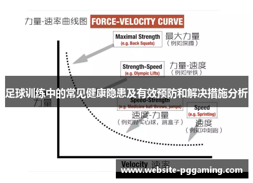 足球训练中的常见健康隐患及有效预防和解决措施分析