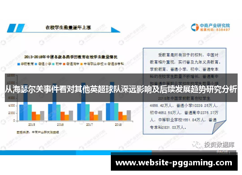 从海瑟尔关事件看对其他英超球队深远影响及后续发展趋势研究分析 从海瑟尔关事件看对其他英超球队深远影响及后续发展趋势研究分析