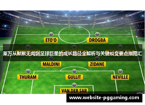 莱万从默默无闻到足球巨星的成长路径全解析与关键蜕变要点指南汇