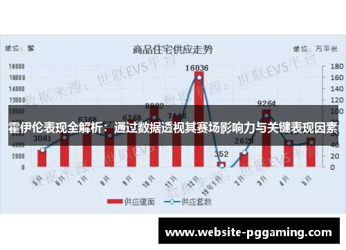 霍伊伦表现全解析：通过数据透视其赛场影响力与关键表现因素