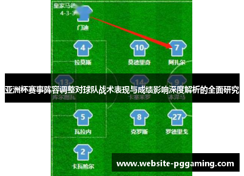 亚洲杯赛事阵容调整对球队战术表现与成绩影响深度解析的全面研究