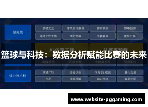 篮球与科技：数据分析赋能比赛的未来