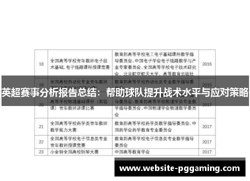 英超赛事分析报告总结:帮助球队提升战术水平与应对策略 英超赛事分析报告总结:帮助球队提升战术水平与应对策略