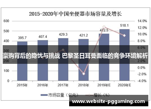 豪购背后的隐忧与挑战 巴黎圣日耳曼面临的竞争环境解析 豪购背后的隐忧与挑战 巴黎圣日耳曼面临的竞争环境解析