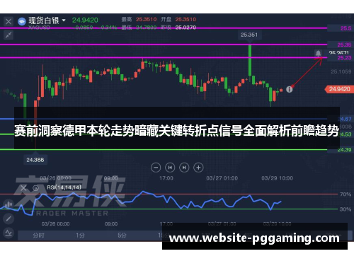 赛前洞察德甲本轮走势暗藏关键转折点信号全面解析前瞻趋势